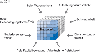 missing image file