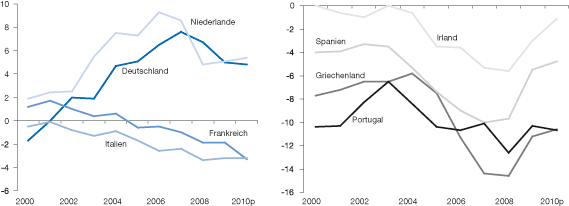 Hier der Alternativtext