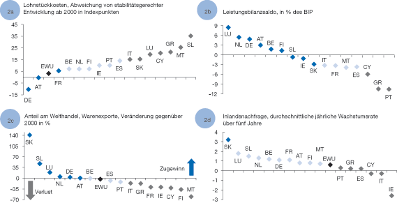Hier der Alternativtext