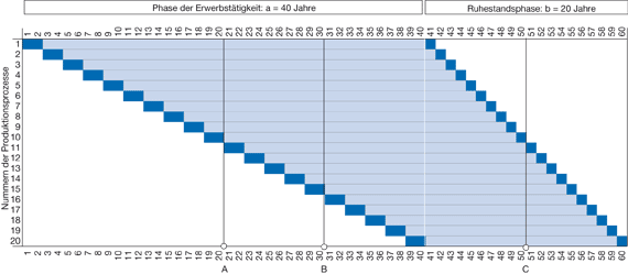 Helmstädter Abb-2.ai