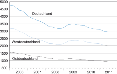 Abb. Schlaglicht 1.ai