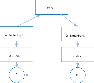 Homburg Abb. 2.ai