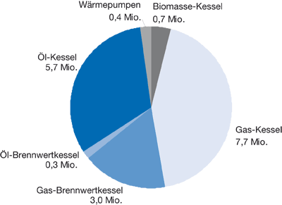 Bräuninger Abb-2.ai