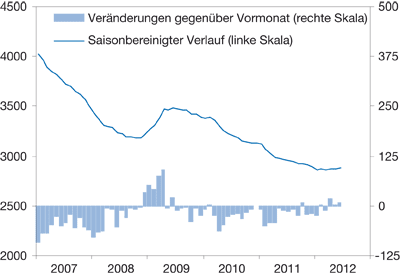 Schlaglicht-Abb-2.ai