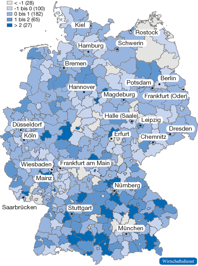 Wachstumsbeiträge des Verarbeitenden Gewerbes zur Entwicklung des Arbeitsvolumens