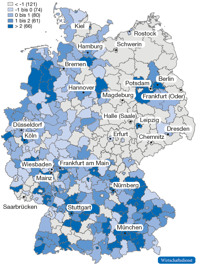 Wachstumsbeiträge der Dienstleistungsbereiche zur Entwicklung des Arbeitsvolumens
