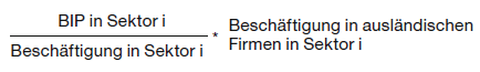 BIP-Effekte ausländischer Unternehmen in Deutschland, 2017

in Mrd. Euro