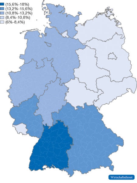 Vermieterhaushalte nach Bundesländern, 2017
