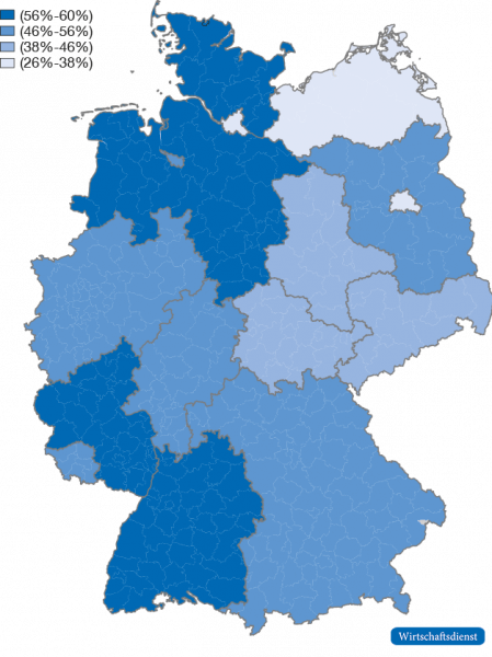 Immobilieneigentum nach Bundesländern, 2017