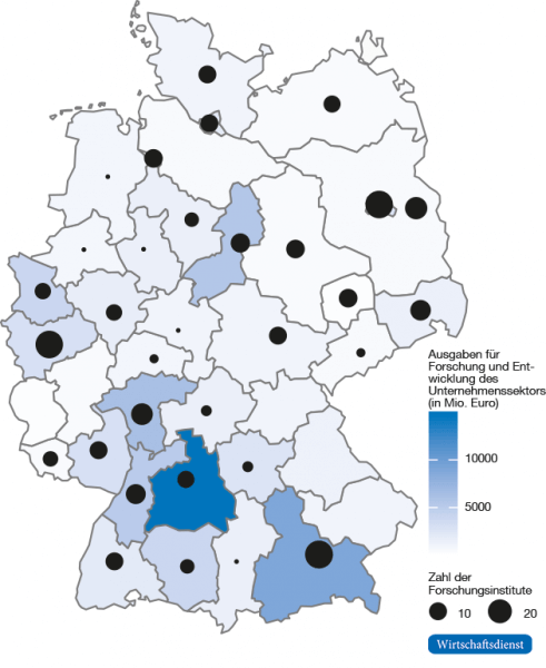 Ausgaben für private Forschung und Entwicklung und Zahl der öffentlichen Forschungsinstitute