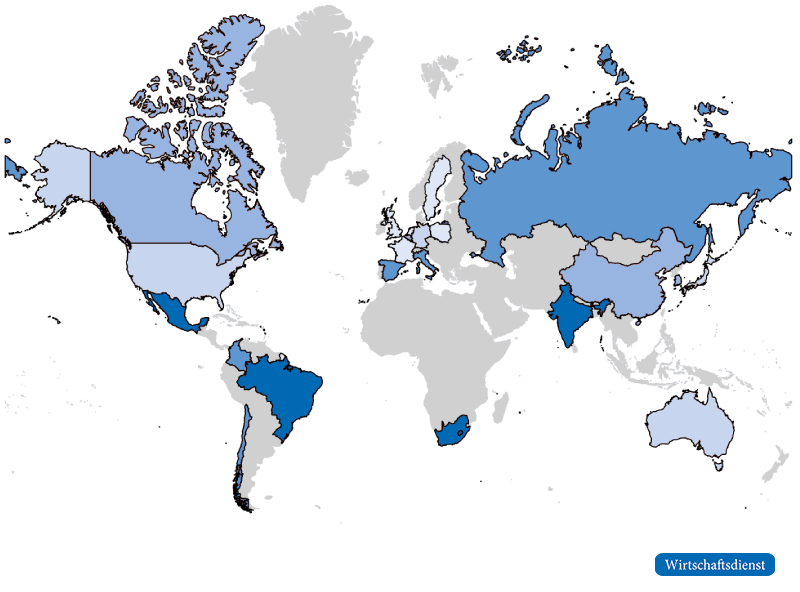 Internationaler Vergleich des wirtschaftspolitischen Informationsstands