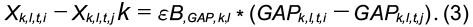 Göttert Formel 3