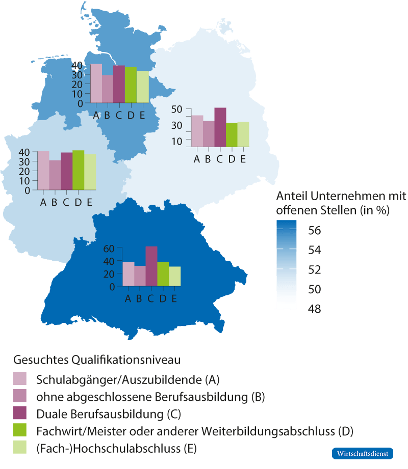 Unternehmen mit Problemen bei der Besetzung offener Stellen nach Regionen und Qualifikationen