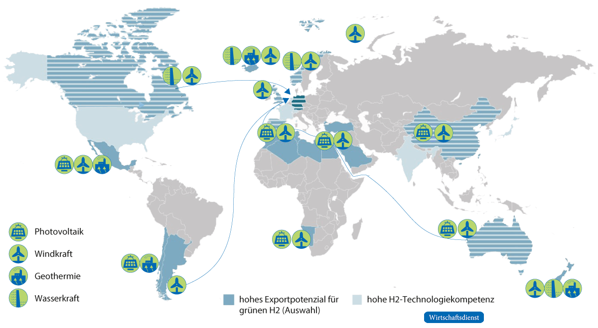 Bedingungen für die Erzeugung grünen Wasserstoffs und Technologiekompetenz in ausgewählten Staaten